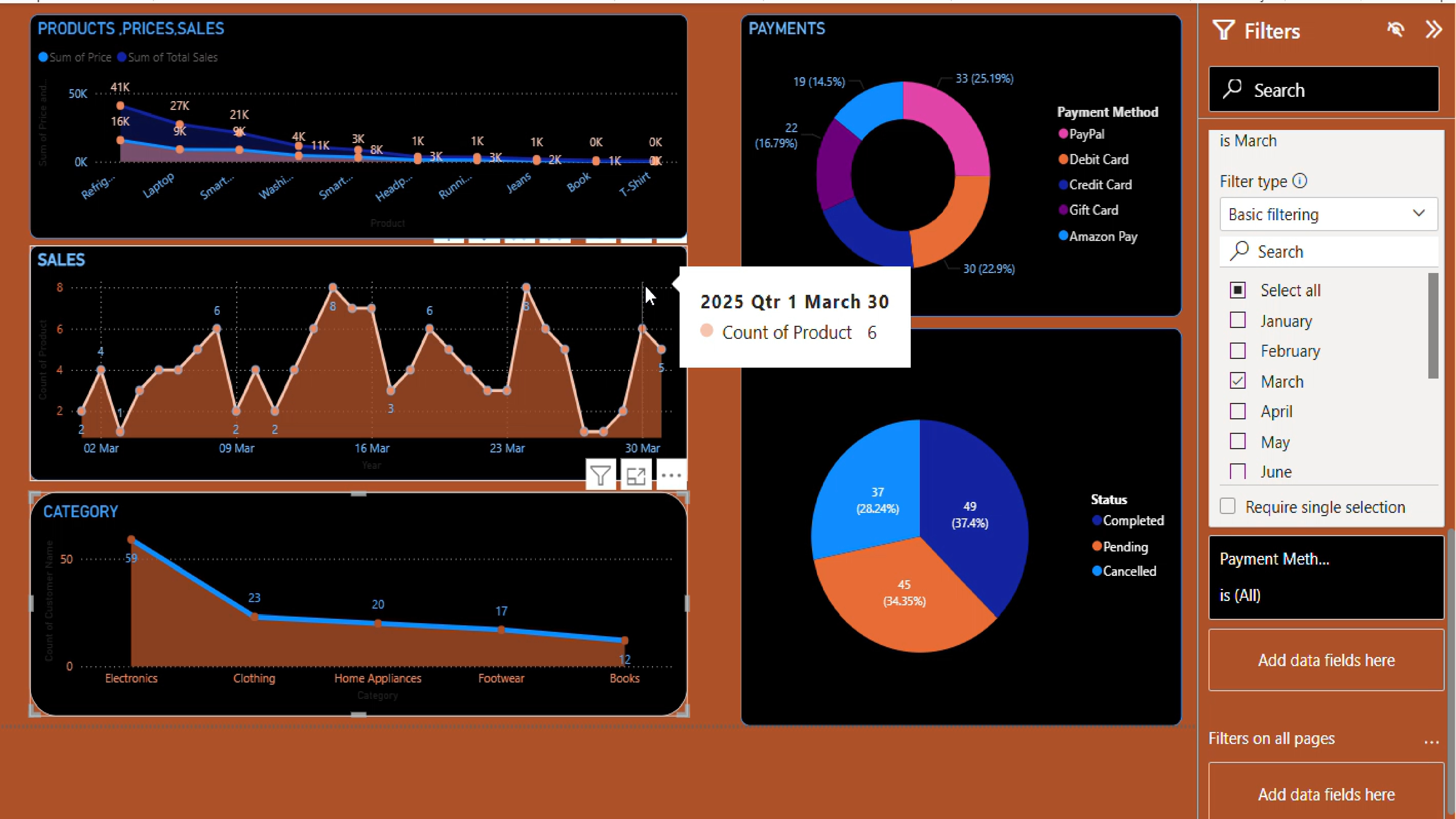 Dashboard View 16