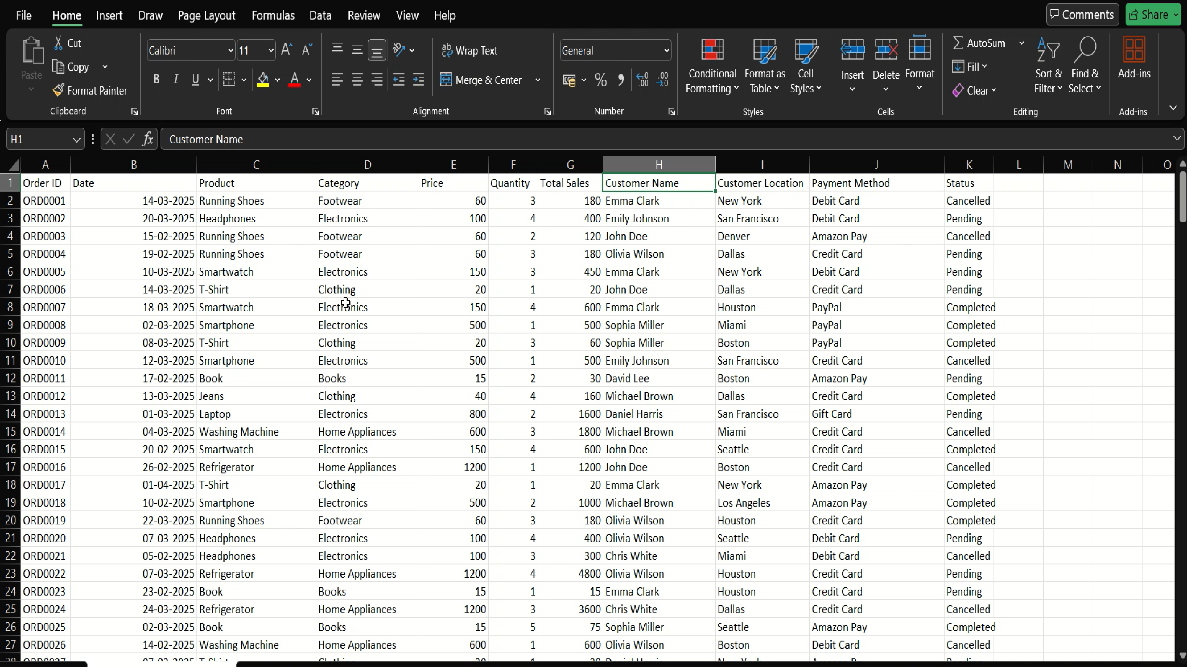 Dashboard View 8