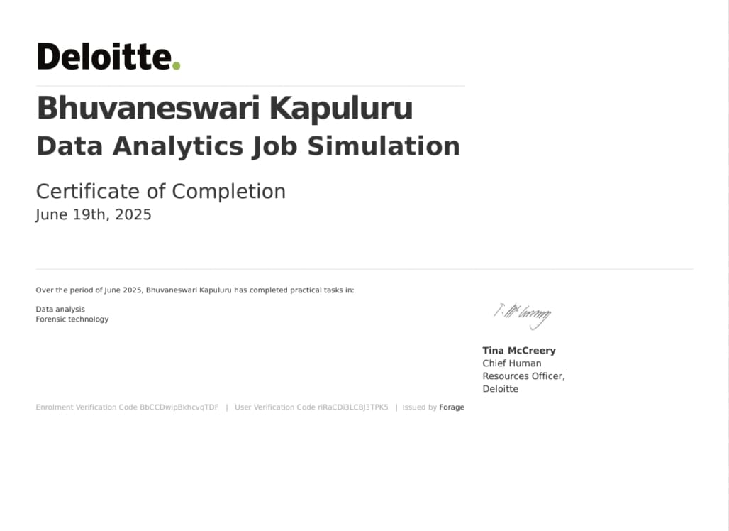 Deloitte Certificate