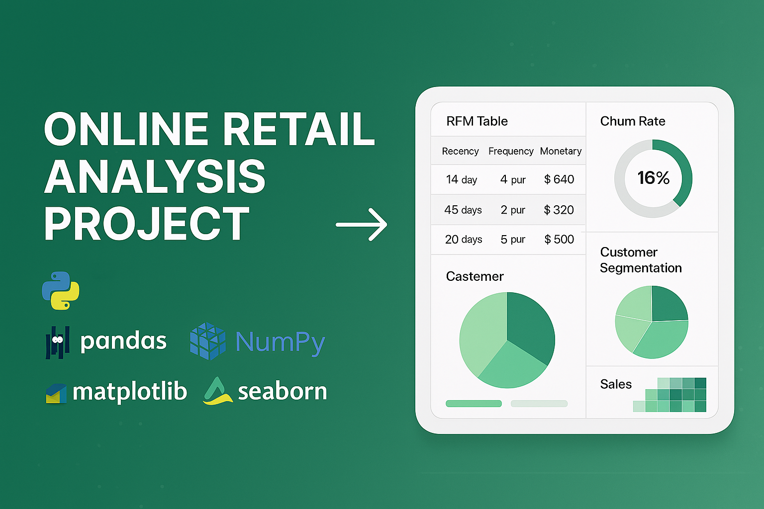 Online Retail Analysis