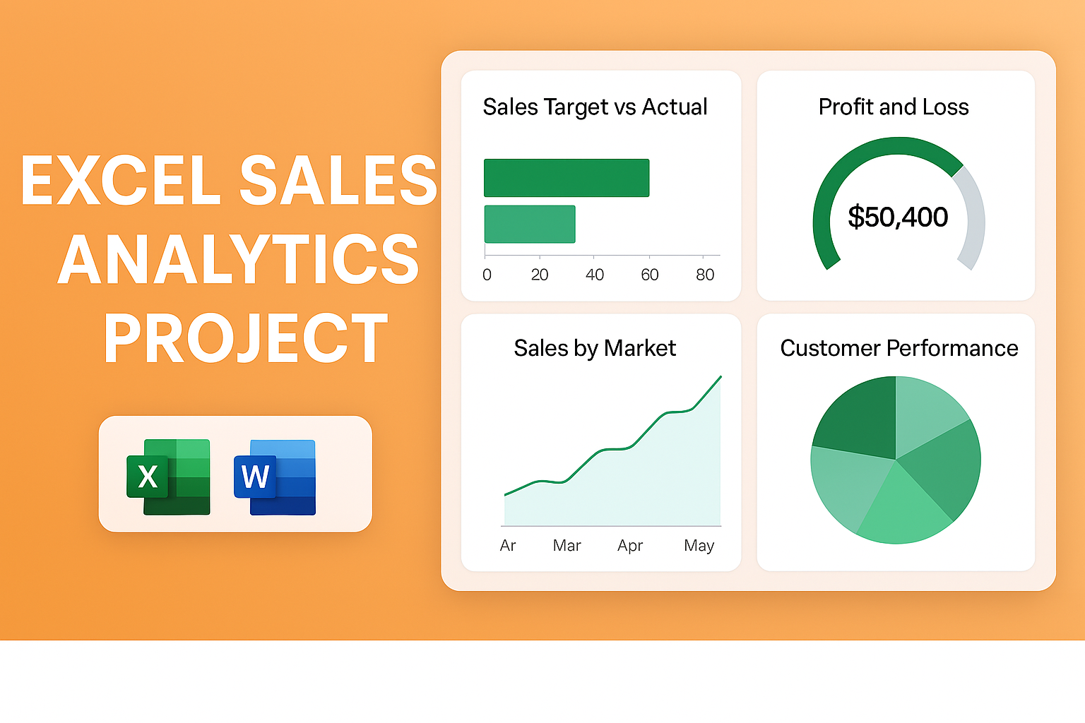 Sales Insights Excel Project
